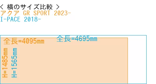#アクア GR SPORT 2023- + I-PACE 2018-